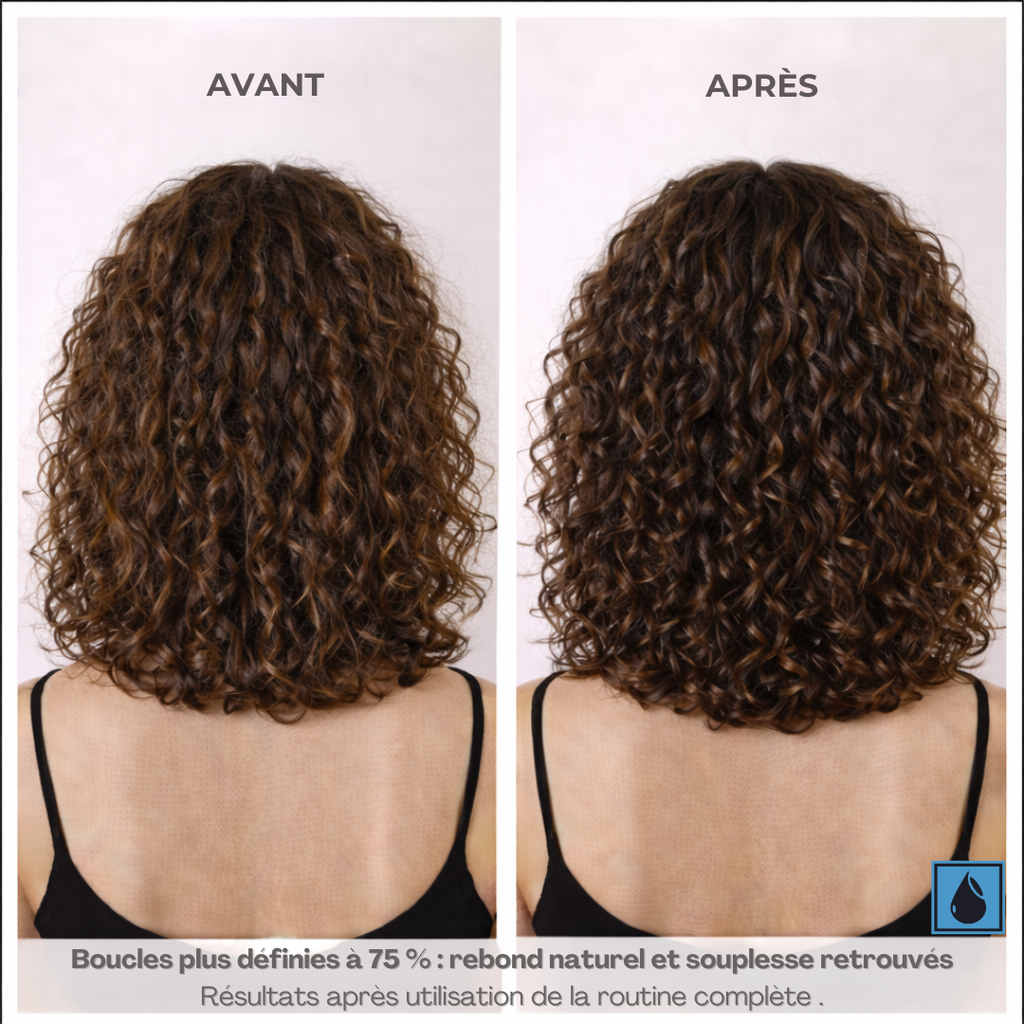 Duo Hydratation – Shampoing & Après-Shampoing